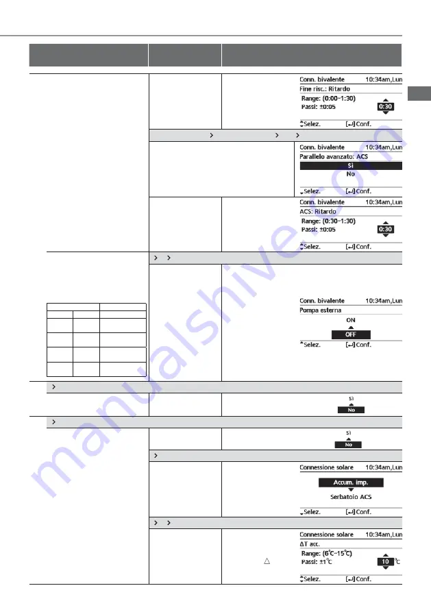 Panasonic WH-UD03JE5 Operating Instructions Manual Download Page 103