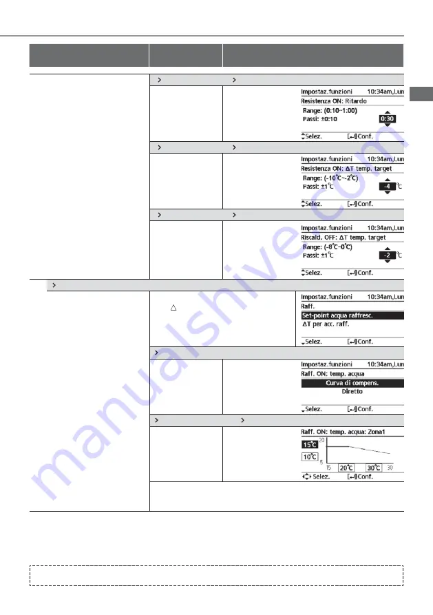 Panasonic WH-UD03JE5 Operating Instructions Manual Download Page 107