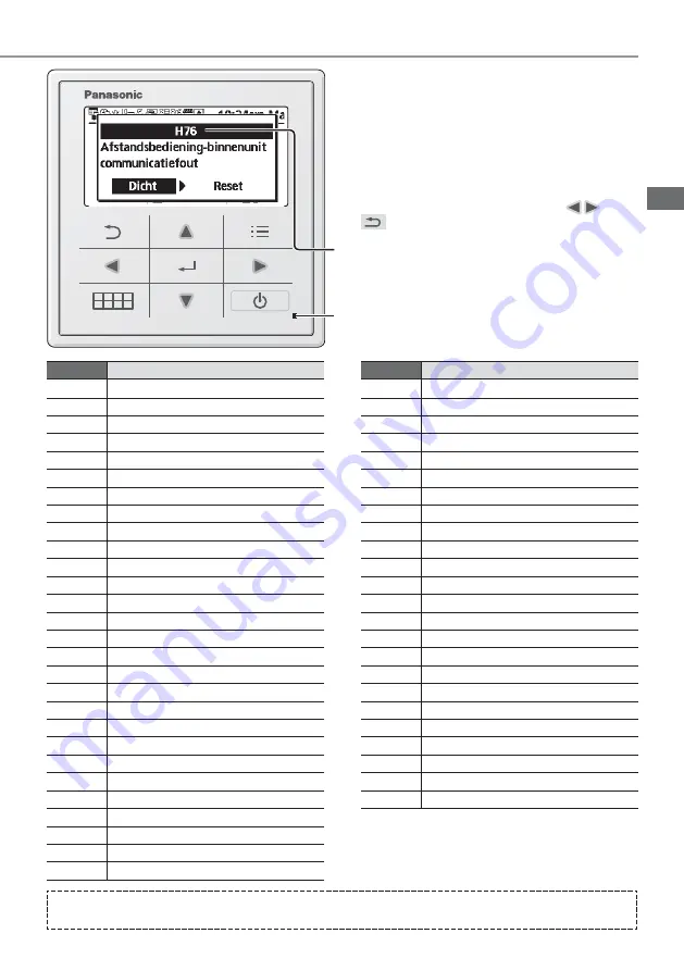 Panasonic WH-UD03JE5 Operating Instructions Manual Download Page 151