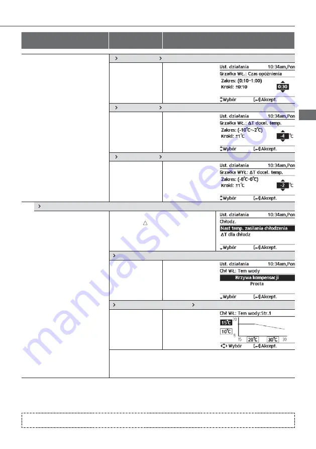 Panasonic WH-UD03JE5 Operating Instructions Manual Download Page 183