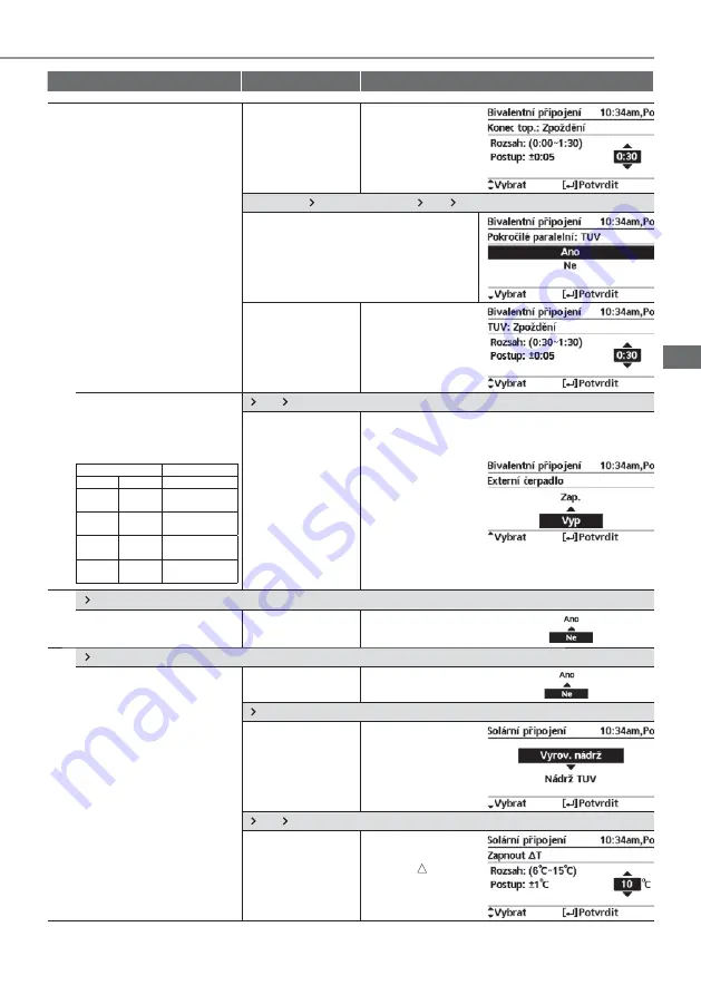 Panasonic WH-UD03JE5 Operating Instructions Manual Download Page 255