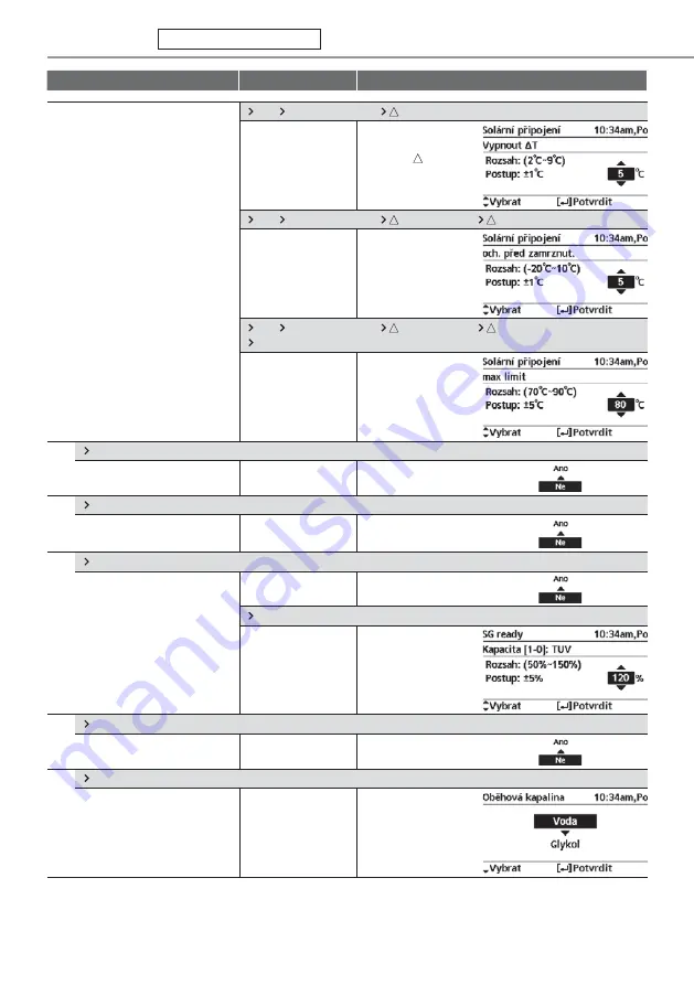 Panasonic WH-UD03JE5 Operating Instructions Manual Download Page 256