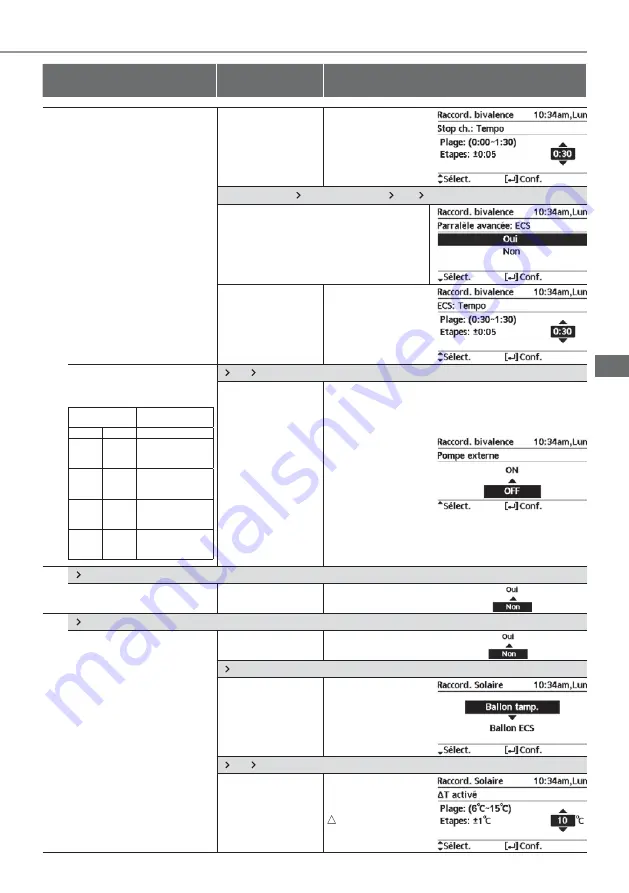 Panasonic WH-UD03JE5 Operating Instructions Manual Download Page 293