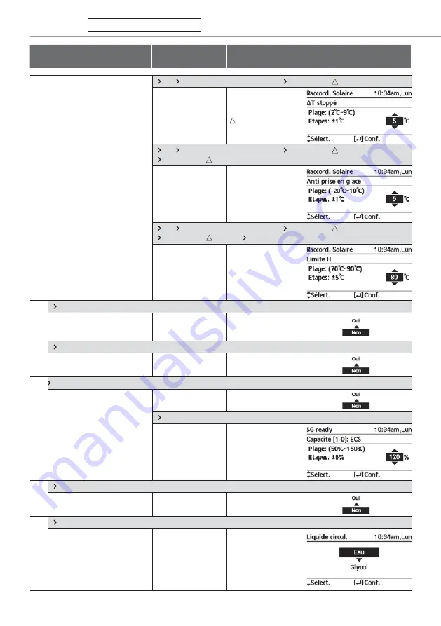 Panasonic WH-UD03JE5 Operating Instructions Manual Download Page 294