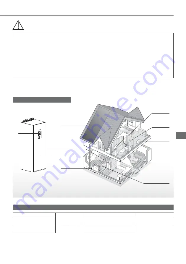 Panasonic WH-UD03JE5 Operating Instructions Manual Download Page 345