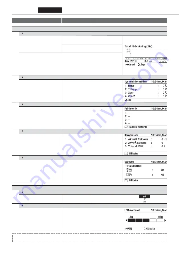 Panasonic WH-UD03JE5 Operating Instructions Manual Download Page 402