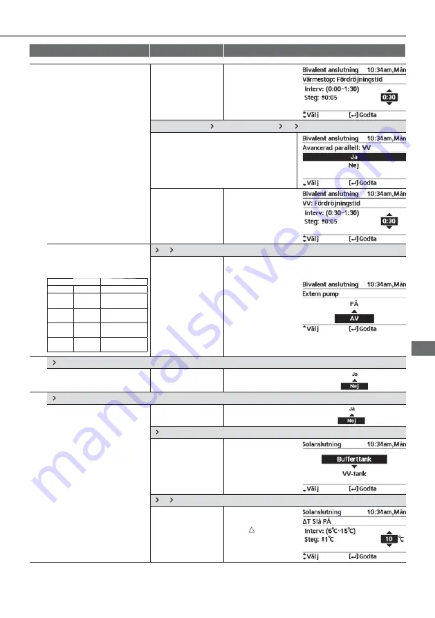 Panasonic WH-UD03JE5 Operating Instructions Manual Download Page 407