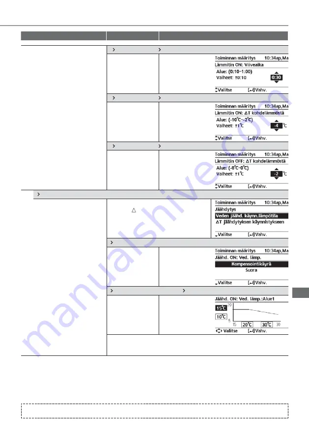 Panasonic WH-UD03JE5 Operating Instructions Manual Download Page 487