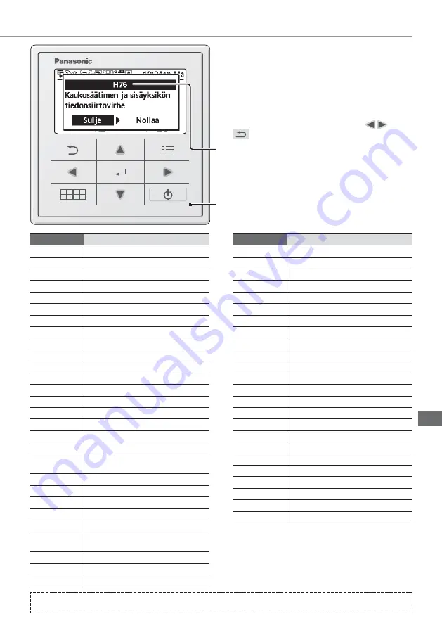 Panasonic WH-UD03JE5 Скачать руководство пользователя страница 493