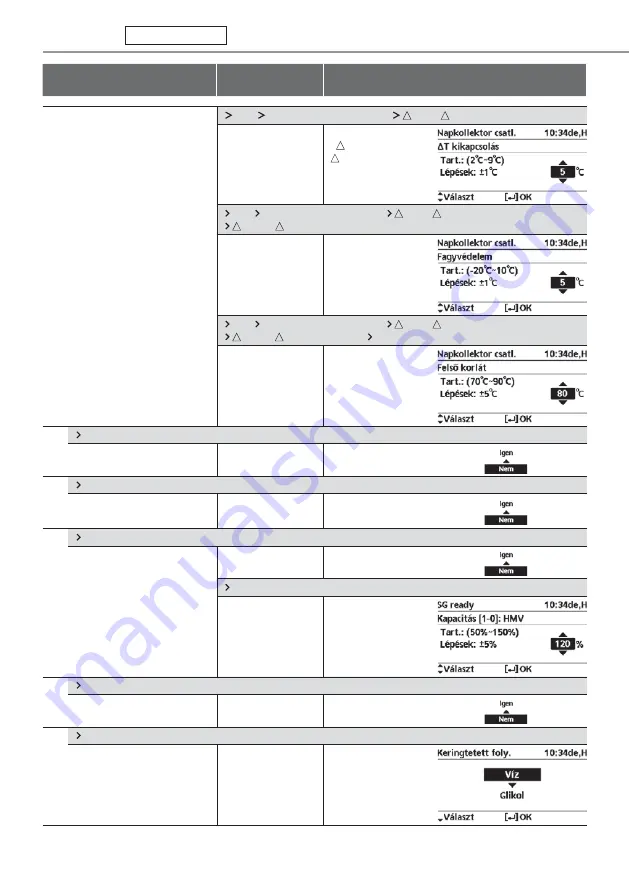 Panasonic WH-UD03JE5 Operating Instructions Manual Download Page 522