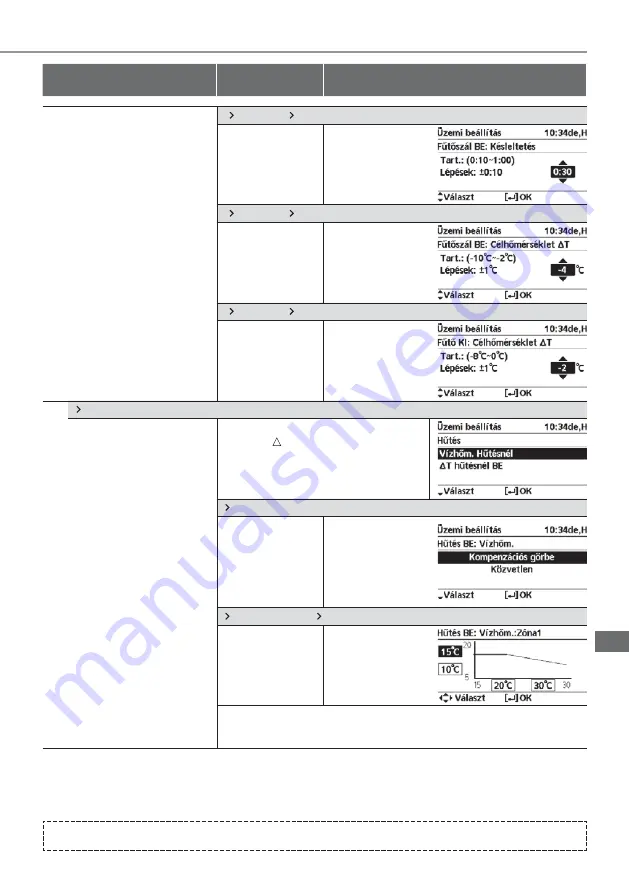 Panasonic WH-UD03JE5 Operating Instructions Manual Download Page 525