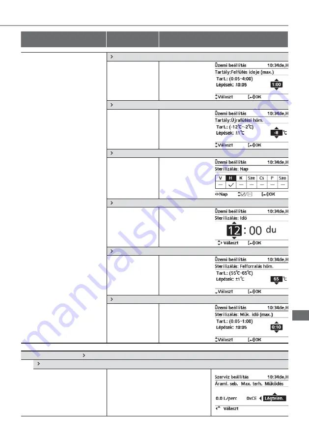 Panasonic WH-UD03JE5 Operating Instructions Manual Download Page 527