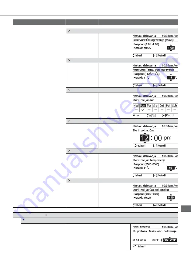 Panasonic WH-UD03JE5 Operating Instructions Manual Download Page 565