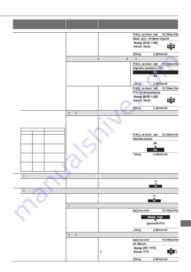 Panasonic WH-UD03JE5 Operating Instructions Manual Download Page 597