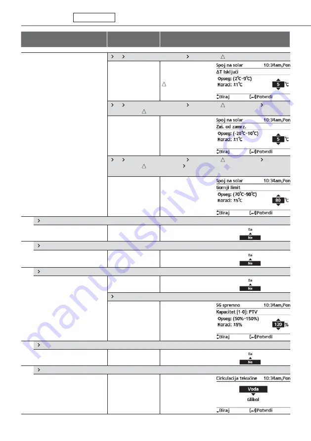 Panasonic WH-UD03JE5 Operating Instructions Manual Download Page 598