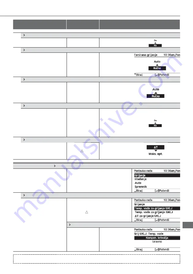 Panasonic WH-UD03JE5 Operating Instructions Manual Download Page 599