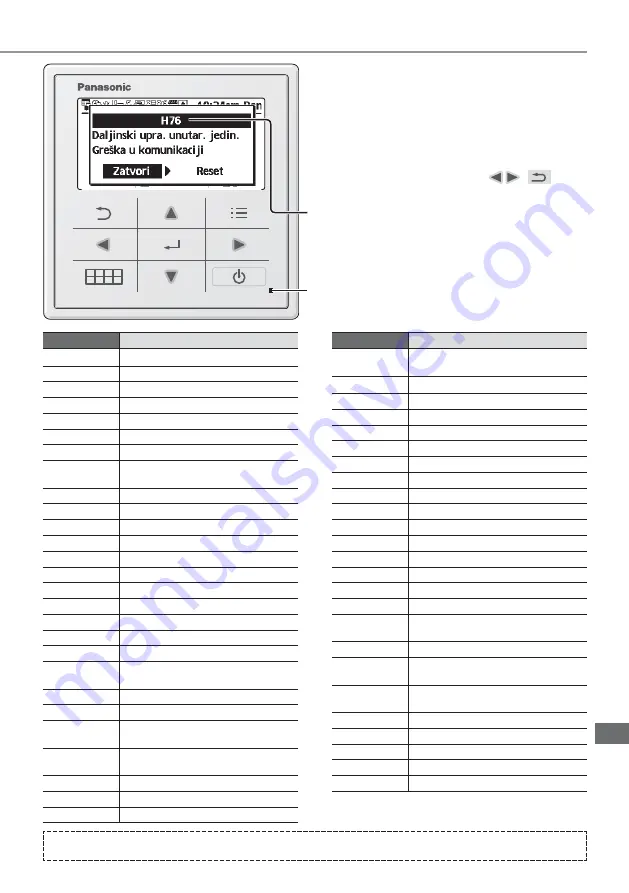 Panasonic WH-UD03JE5 Operating Instructions Manual Download Page 607