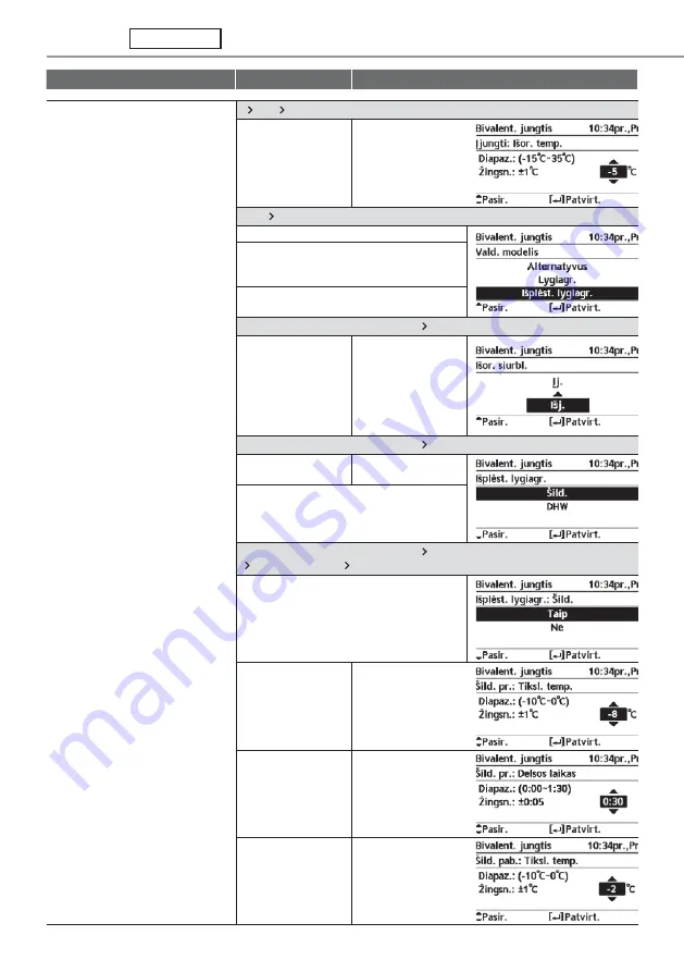 Panasonic WH-UD03JE5 Operating Instructions Manual Download Page 634