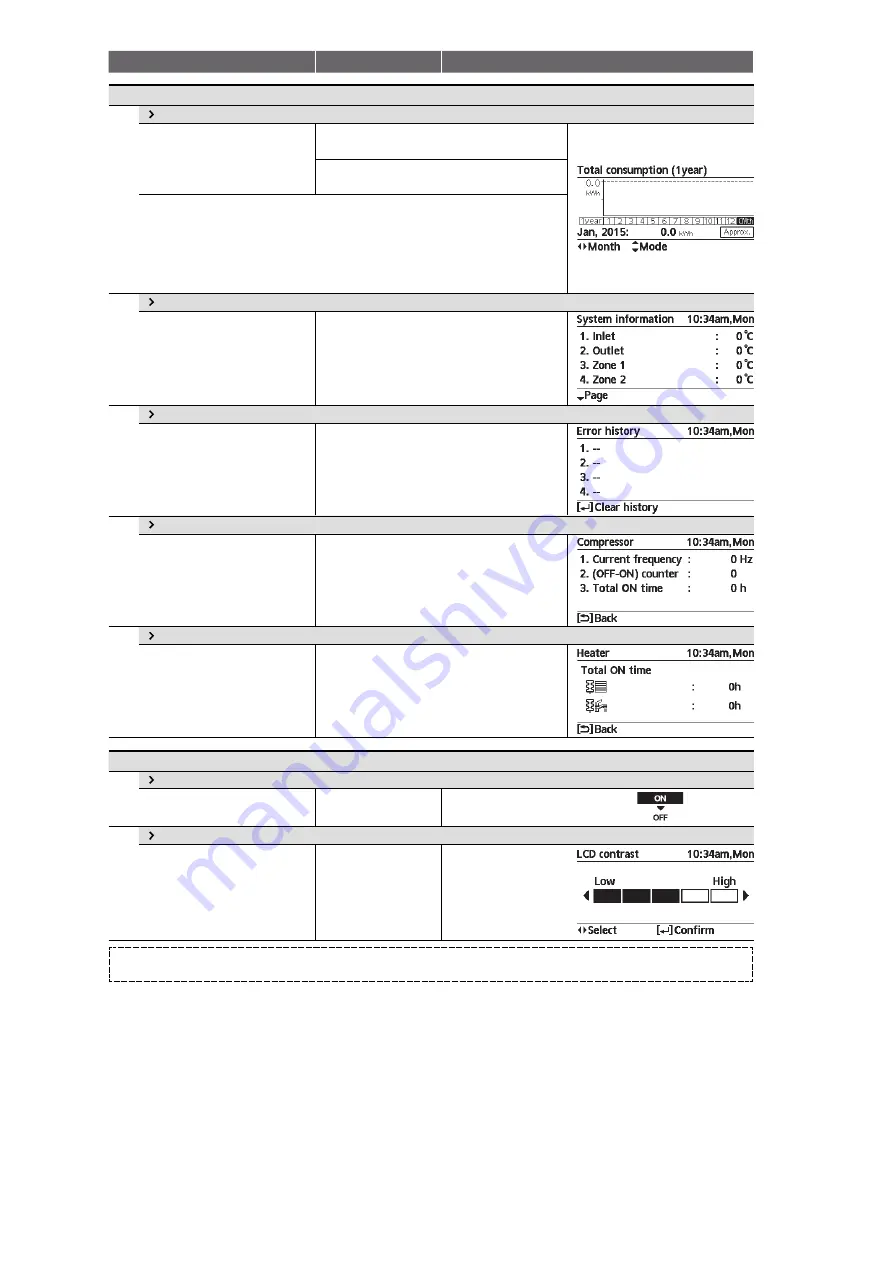 Panasonic WH-UD03JE5 Service Manual Download Page 34