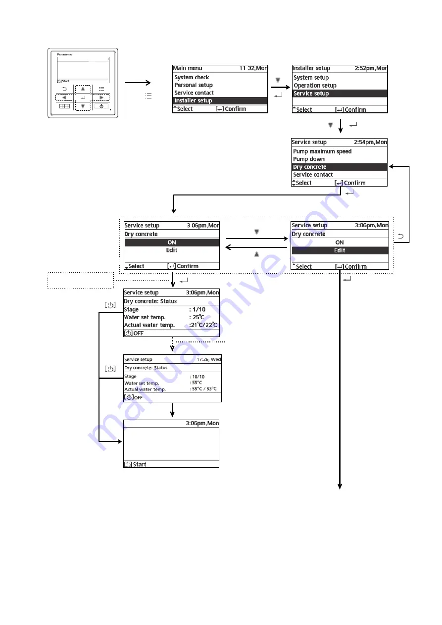 Panasonic WH-UD03JE5 Service Manual Download Page 177