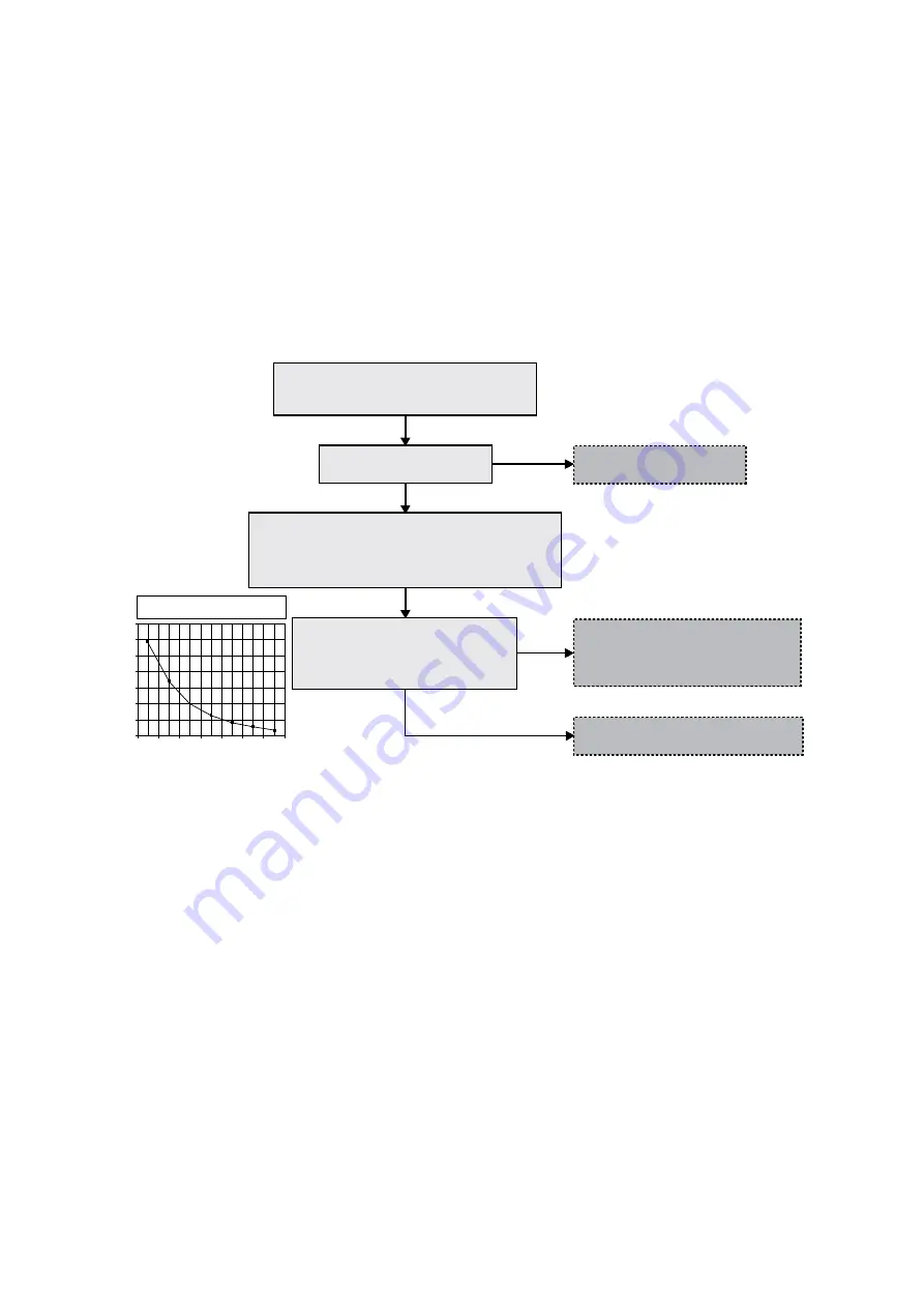 Panasonic WH-UD03JE5 Service Manual Download Page 191