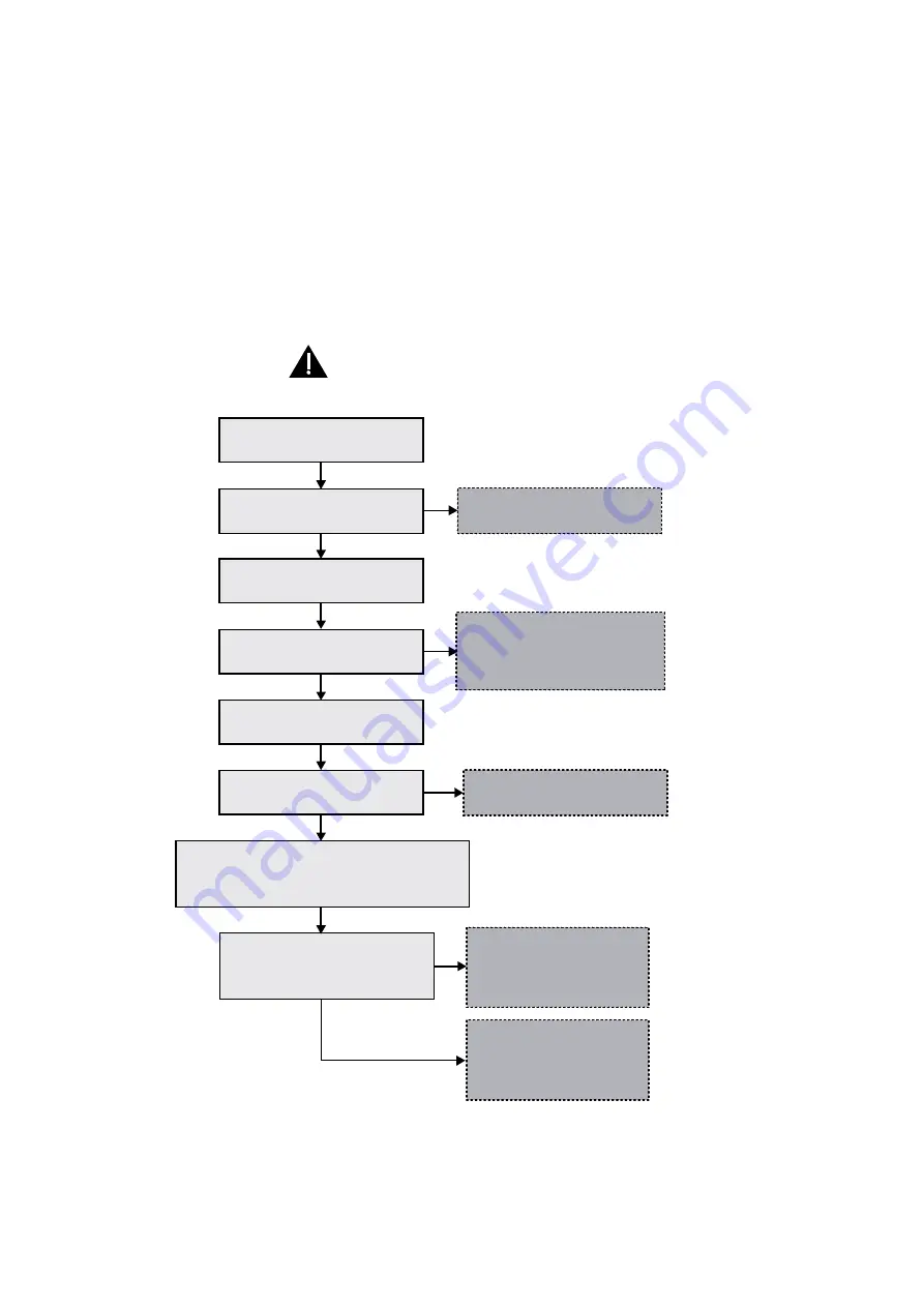 Panasonic WH-UD03JE5 Service Manual Download Page 194