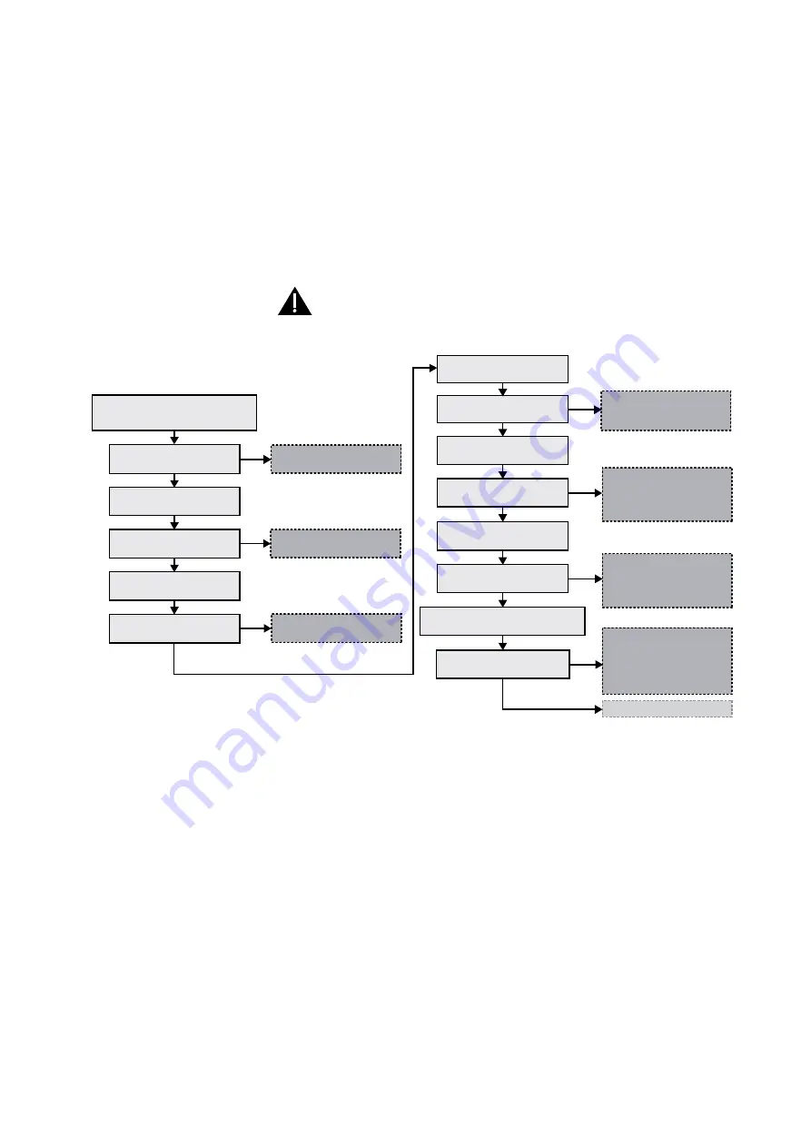 Panasonic WH-UD03JE5 Service Manual Download Page 199