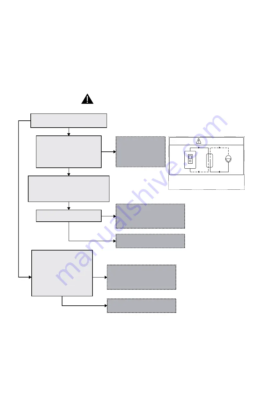 Panasonic WH-UD03JE5 Service Manual Download Page 204