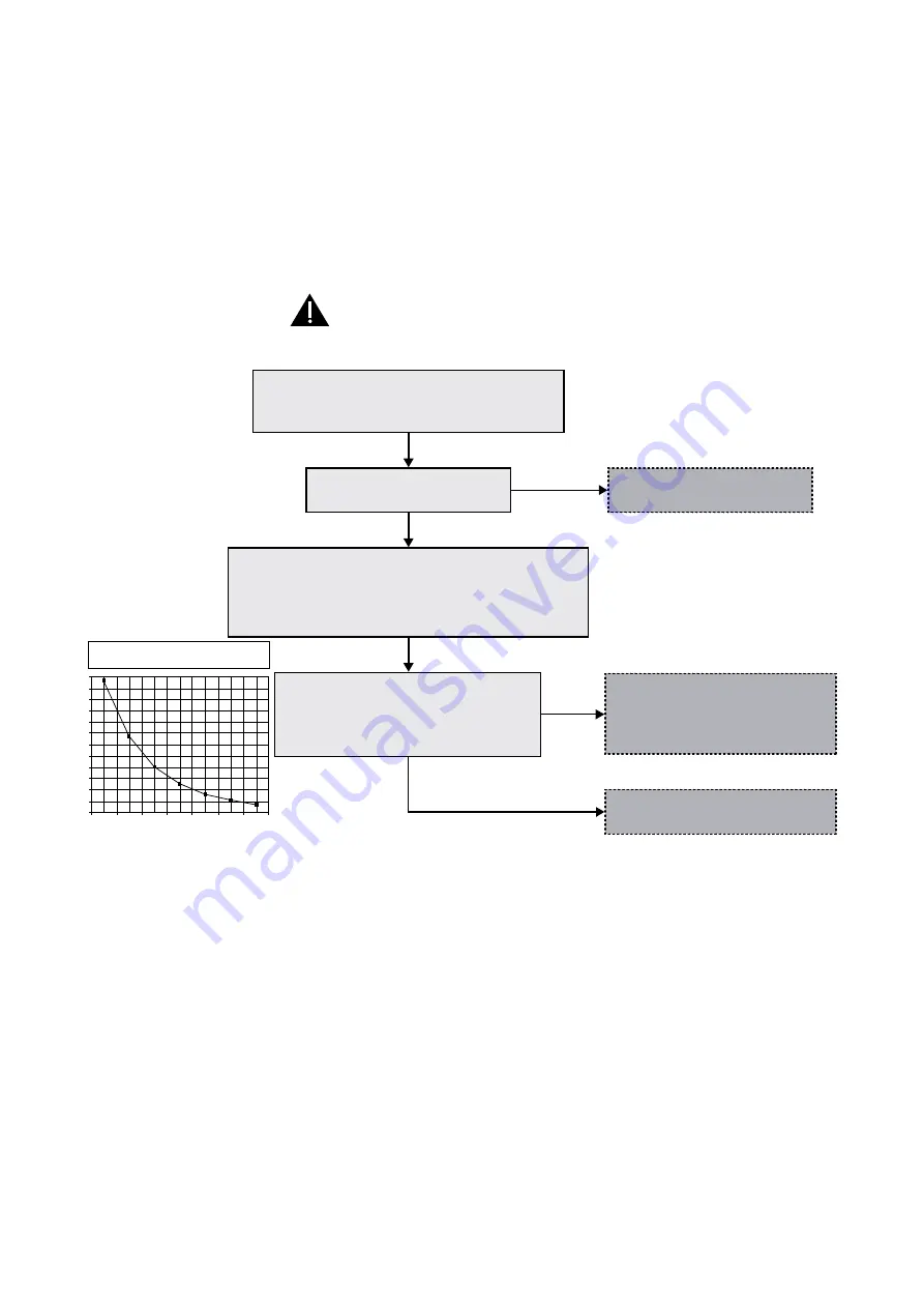 Panasonic WH-UD03JE5 Service Manual Download Page 228