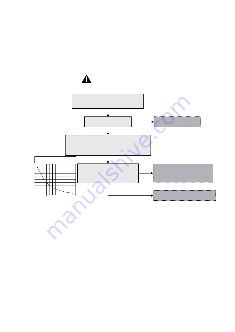 Panasonic WH-UD03JE5 Service Manual Download Page 229