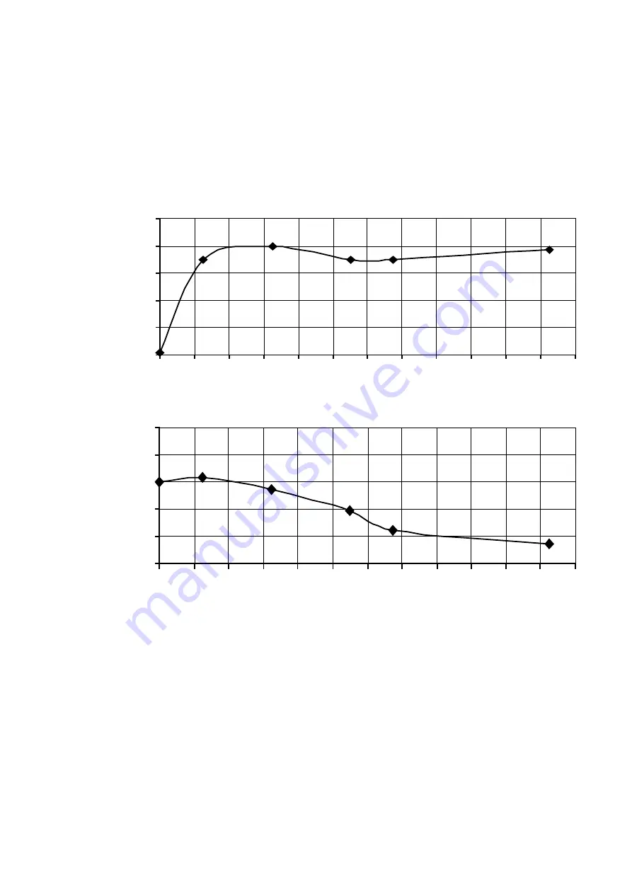 Panasonic WH-UD03JE5 Service Manual Download Page 243