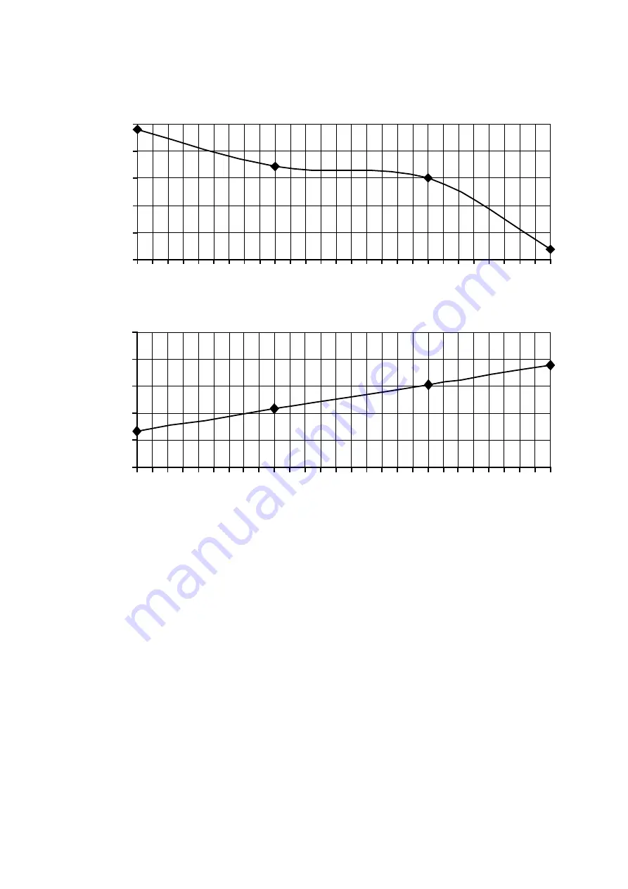 Panasonic WH-UD03JE5 Service Manual Download Page 244