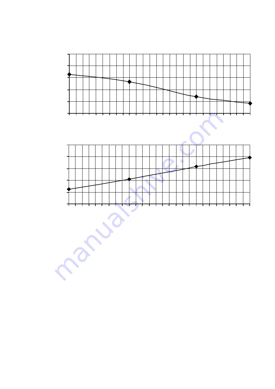 Panasonic WH-UD03JE5 Service Manual Download Page 245