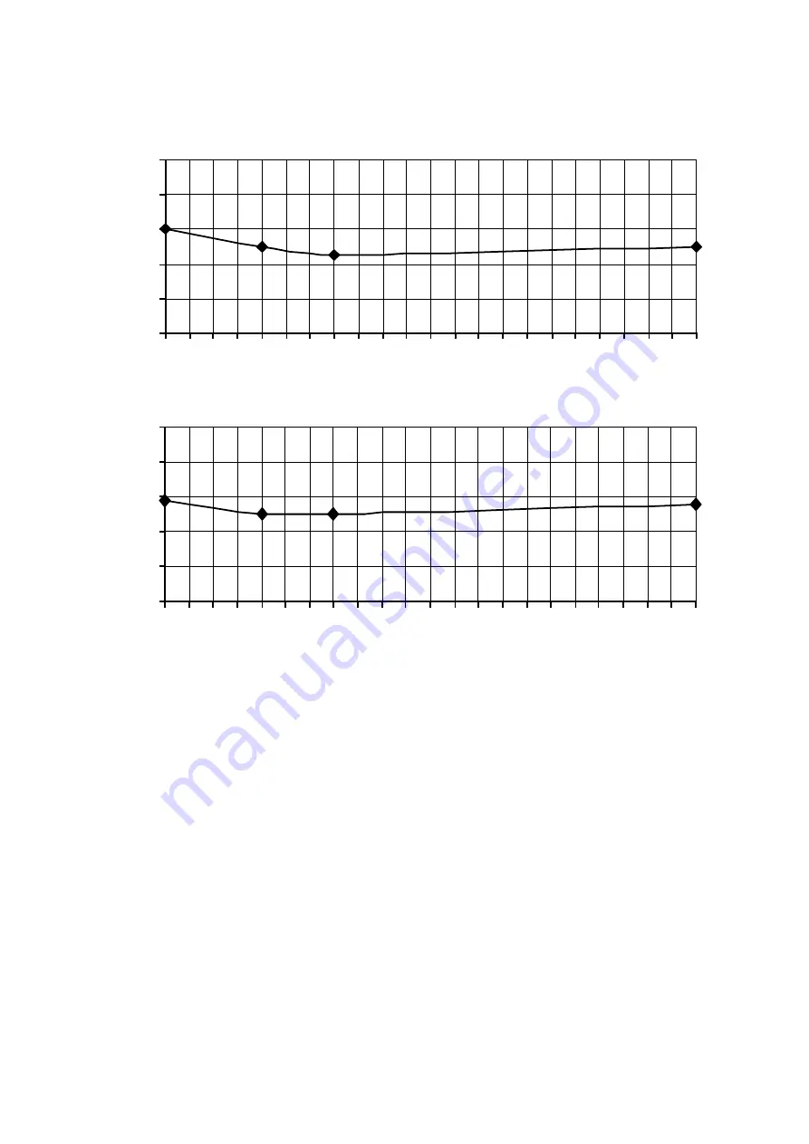 Panasonic WH-UD03JE5 Service Manual Download Page 254