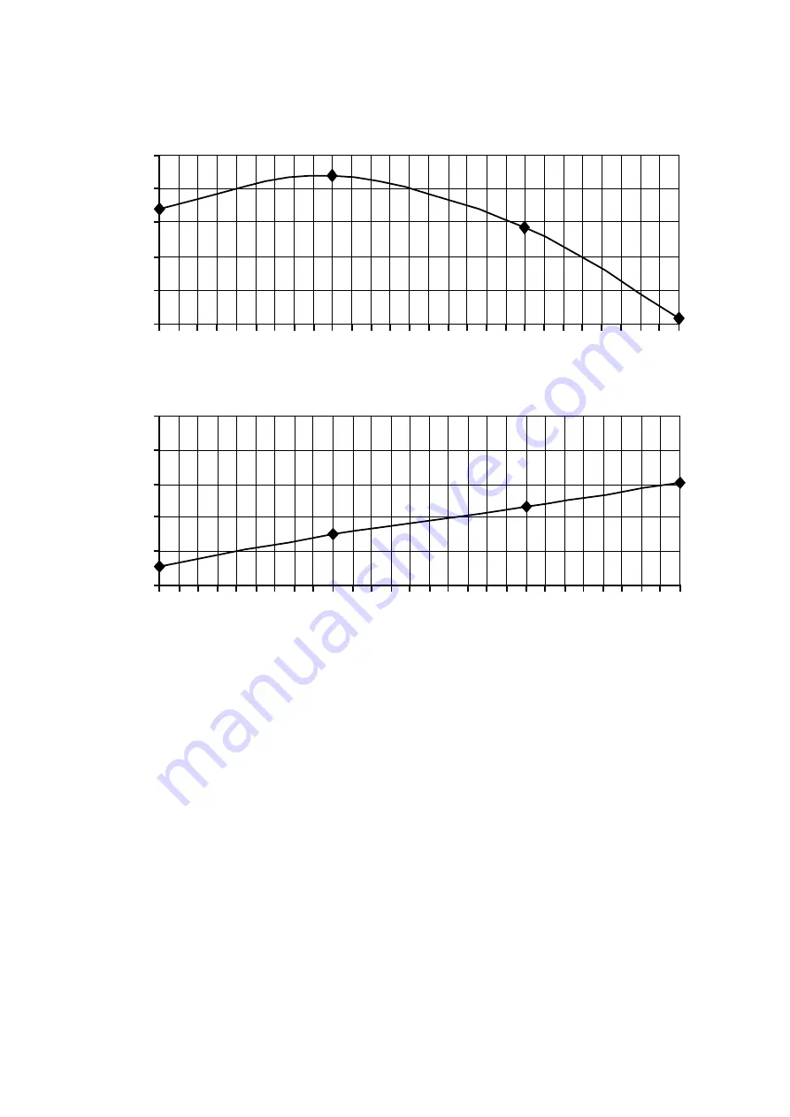 Panasonic WH-UD03JE5 Service Manual Download Page 258