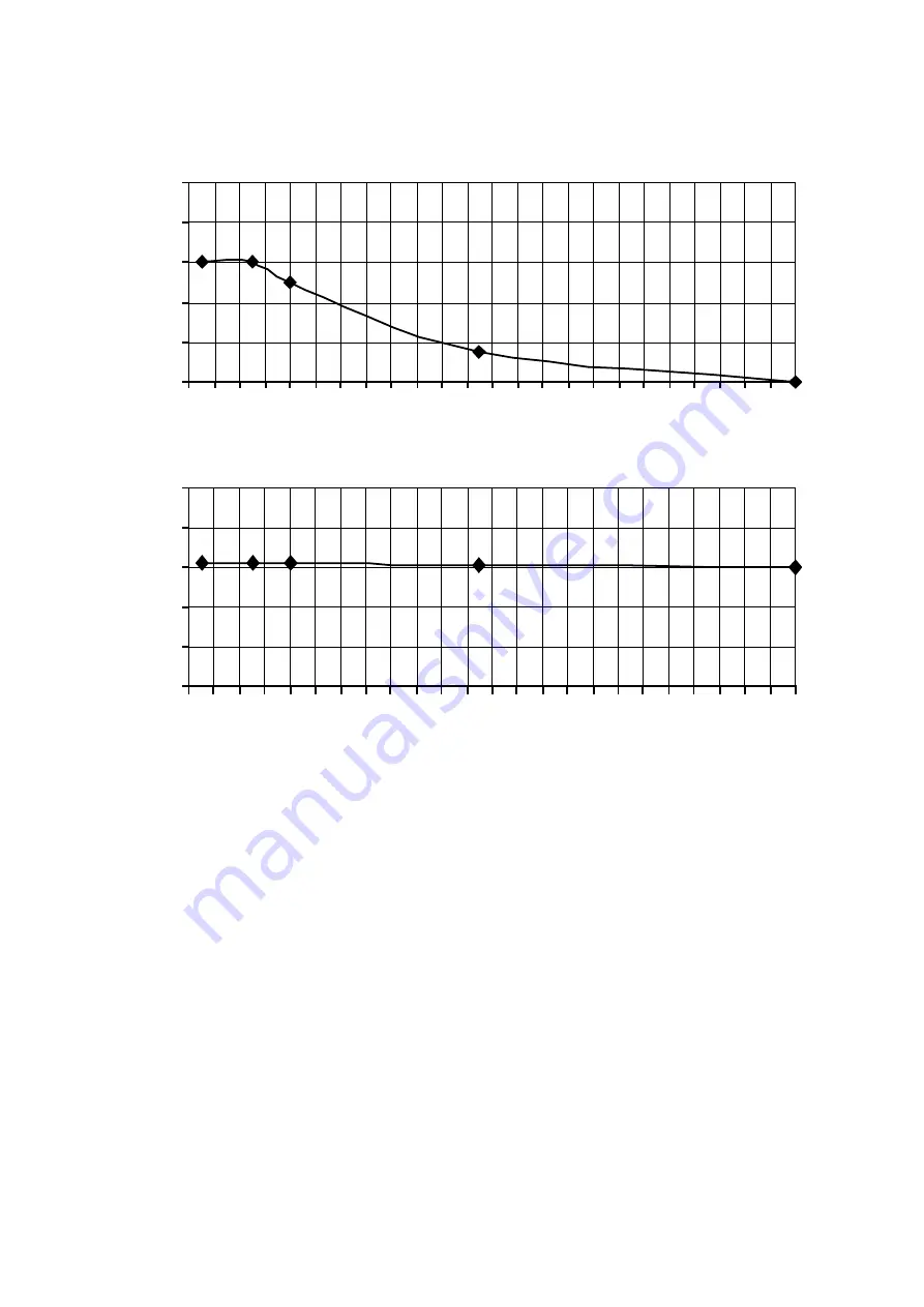 Panasonic WH-UD03JE5 Service Manual Download Page 266