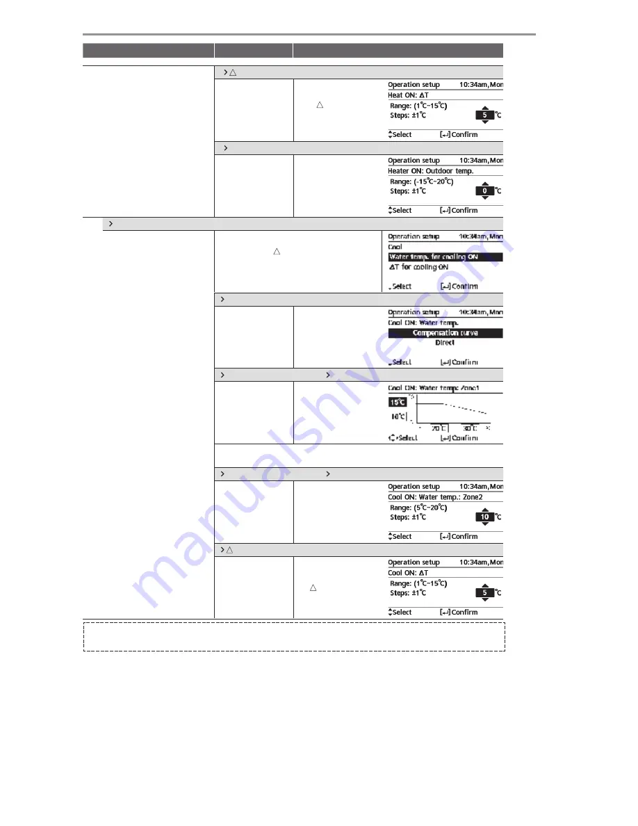 Panasonic WH-UD09HE8 Service Manual Download Page 36