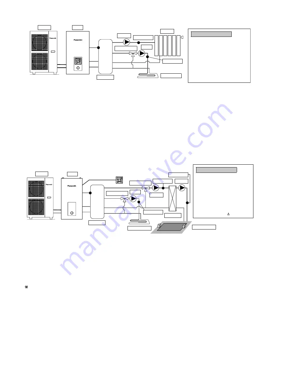 Panasonic WH-UD09HE8 Service Manual Download Page 68