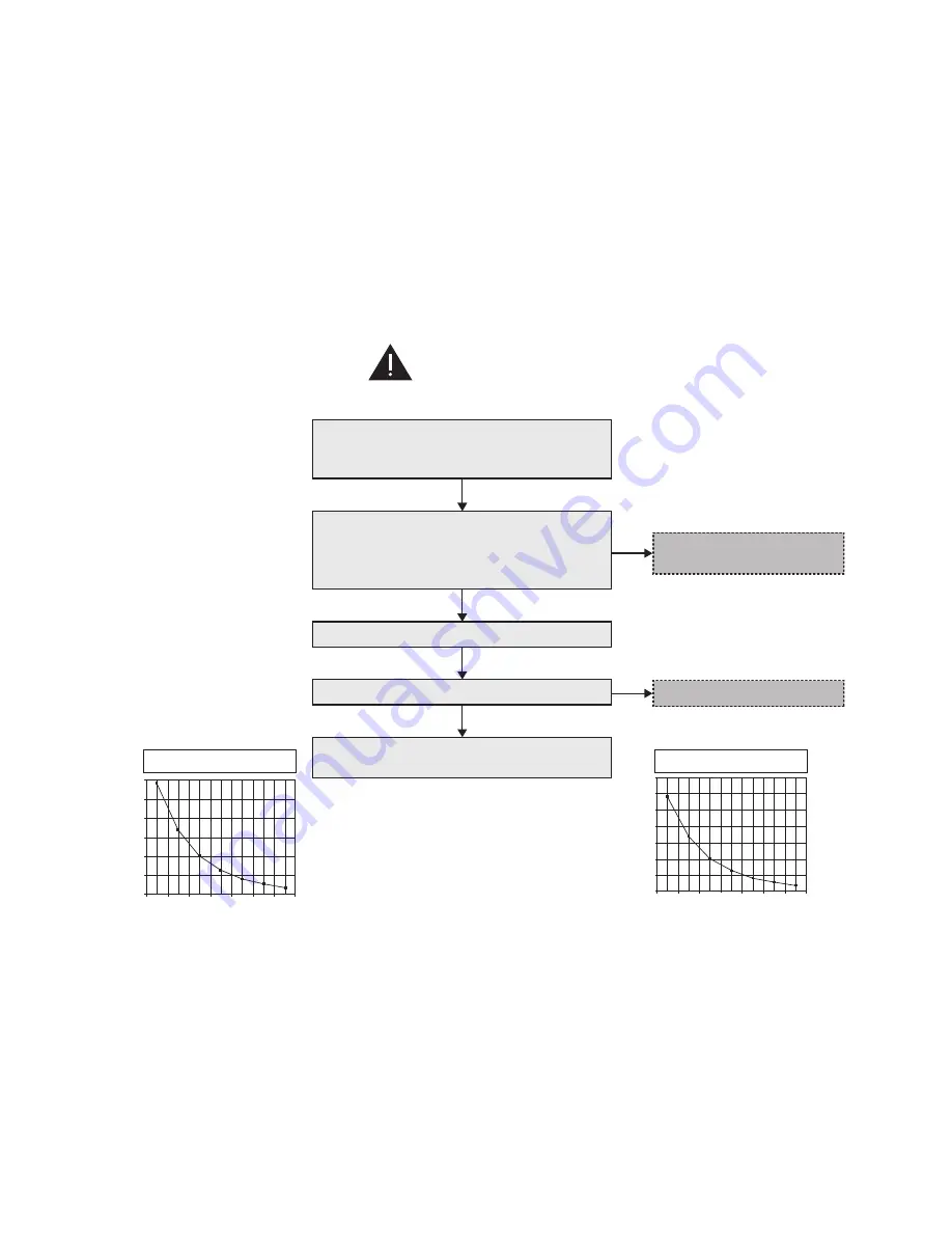 Panasonic WH-UD09HE8 Service Manual Download Page 197