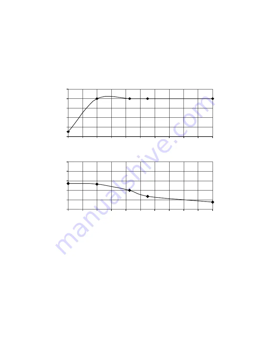 Panasonic WH-UD09HE8 Service Manual Download Page 214