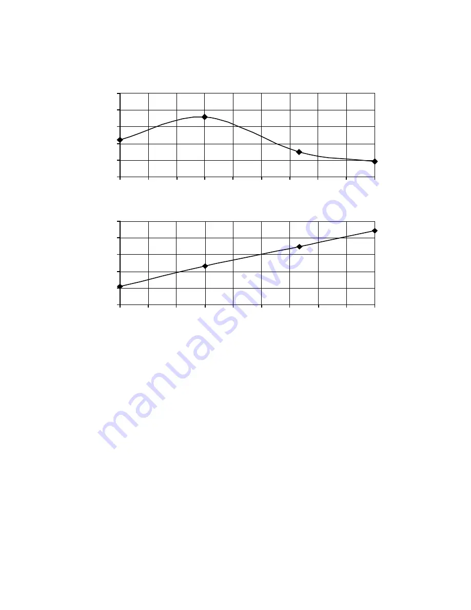 Panasonic WH-UD09HE8 Service Manual Download Page 228