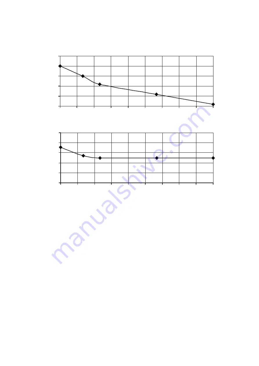 Panasonic WH-UD16HE8 Service Manual Download Page 41