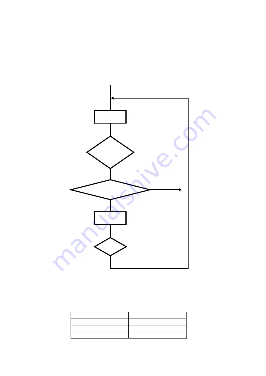 Panasonic WH-UX09HE8 Service Manual Download Page 118