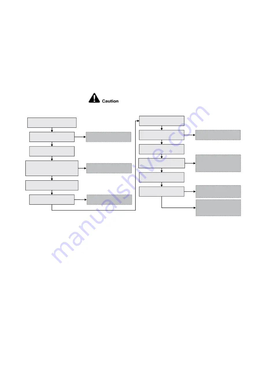 Panasonic WH-UX09HE8 Service Manual Download Page 189