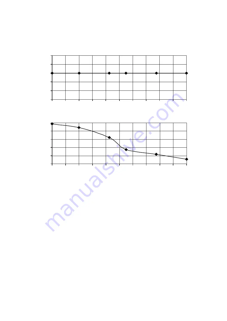 Panasonic WH-UX09HE8 Service Manual Download Page 226