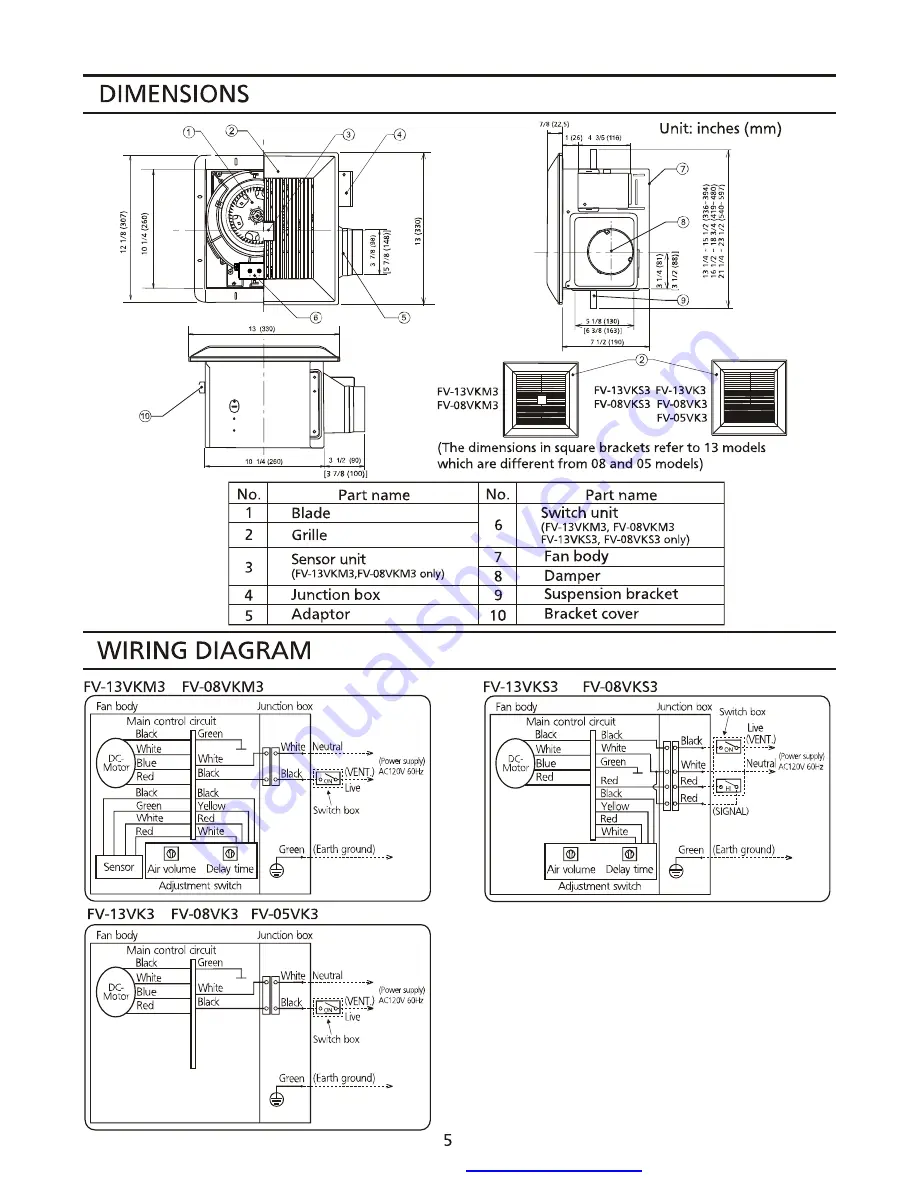 Panasonic WhisperGreen FV-05VK3 Скачать руководство пользователя страница 5