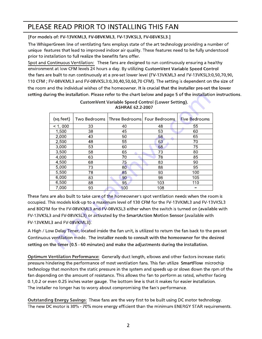 Panasonic WhisperGreen FV-08VKL3 Installation Instructions Manual Download Page 2