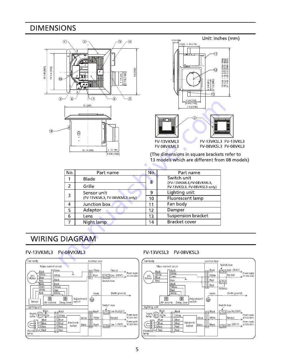 Panasonic WhisperGreen FV-08VKL3 Installation Instructions Manual Download Page 5