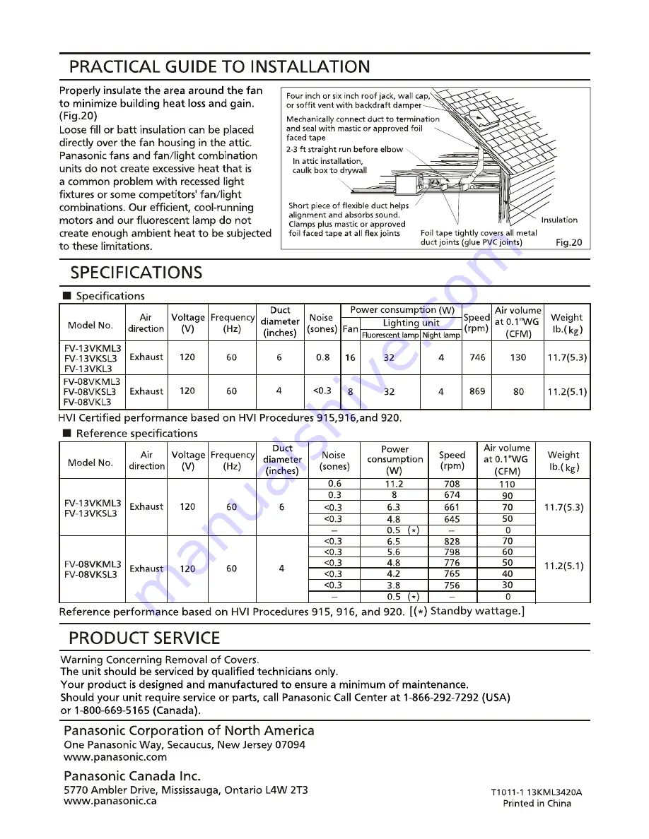 Panasonic WhisperGreen FV-08VKL3 Installation Instructions Manual Download Page 12