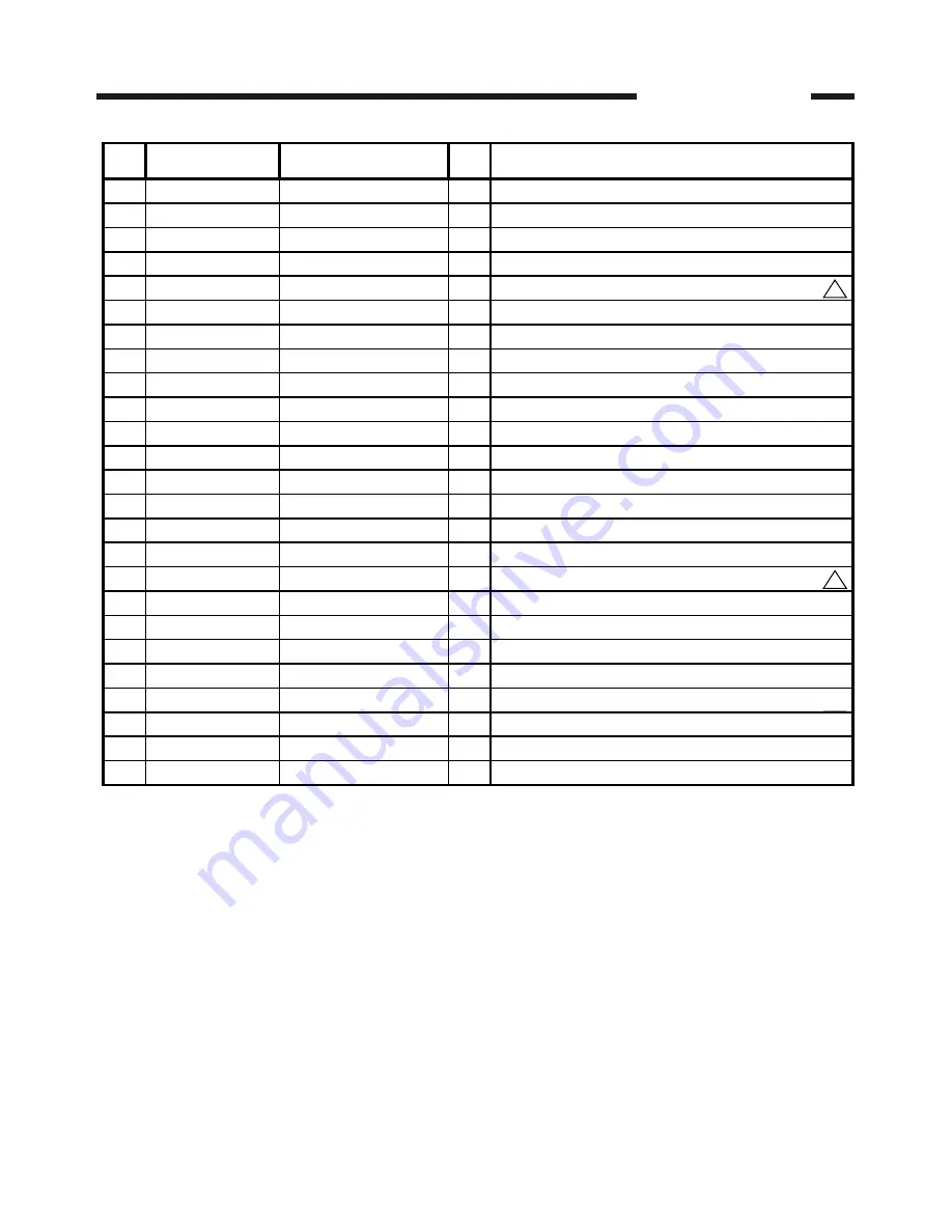 Panasonic WhisperGreen FV-08VKM2 Service Manual Download Page 8